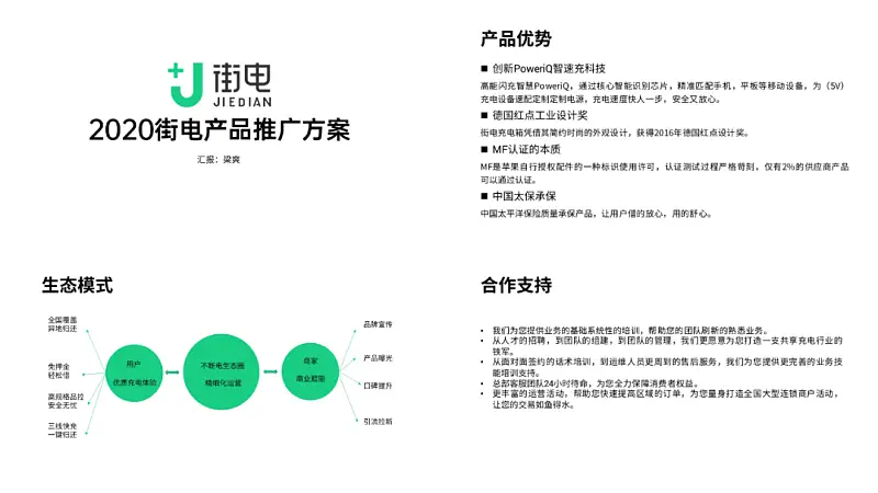 这份浅色背景的PPT也太高级了！同事：第一名就它了！！