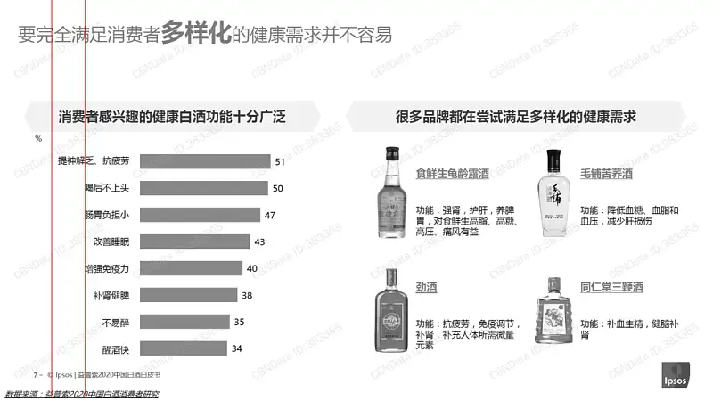 我?guī)蜕钲谶@家咨詢公司做了份PPT，封面頁(yè)“碎”了后，太震撼了！