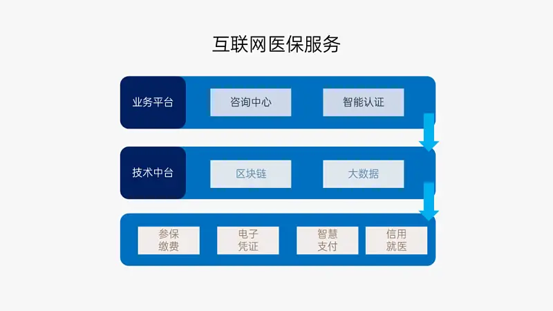 2021蘋果設(shè)計獎公布，這個超精致的海報，用PPT也能搞定！