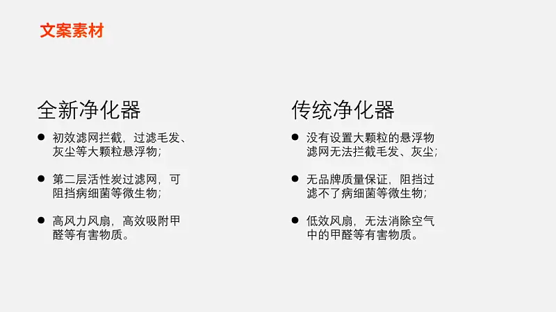 PPT排版中體現(xiàn)對比，別再只寫VS了！真的不高級...