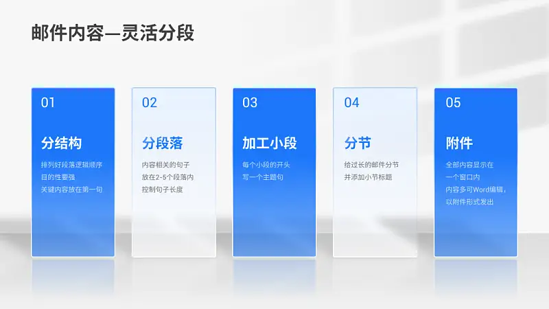 华为的这个网页太酷了！PPT中想做出这样的效果难吗？