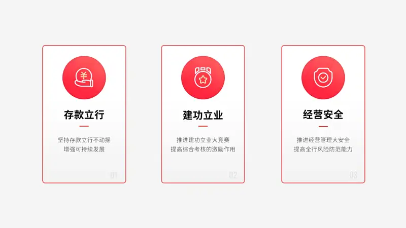 库克最爱用的这张发布会PPT！google也常用，太高级了...