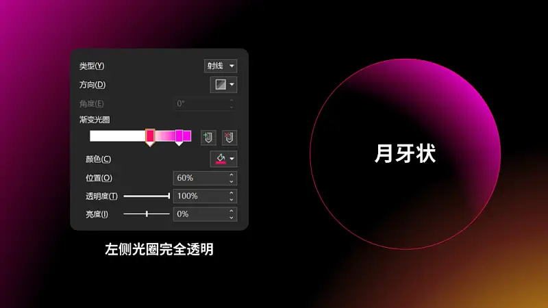 沒錯，我用PPT還原了，蘋果12手機(jī)的官方海報！