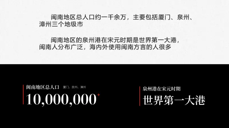 我只用一张图给福建改了份PPT，发到知乎后，一夜火了！