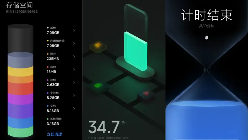 乖乖嘞！這種視錯(cuò)覺風(fēng)的PPT圖表，太高端了！