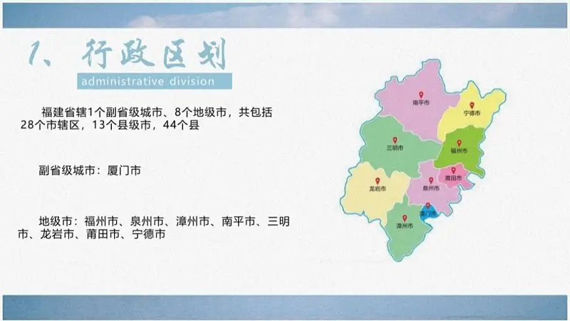 我帮知乎网友，改了一份福建政府的PPT！地图页超逼格！