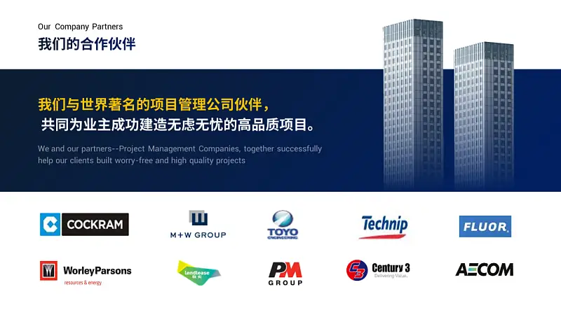 独家首发！这个1+N的PPT排版法，专治多文字页！
