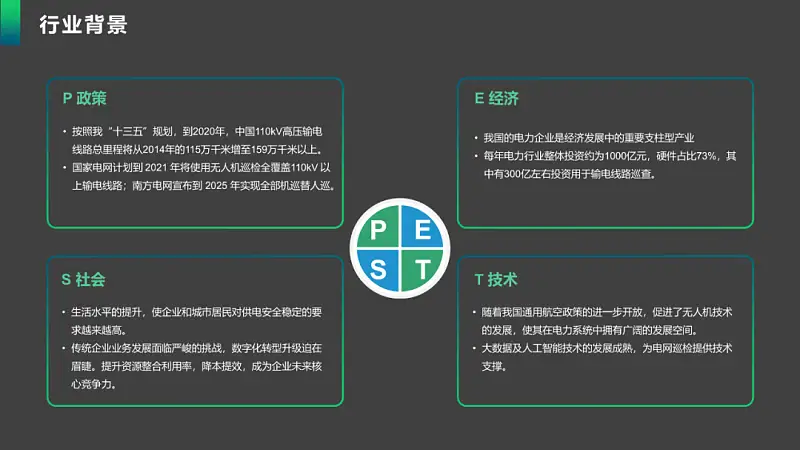 某电商大厂最爱的立体字，我用这个PPT神器就搞定，太有质感了...