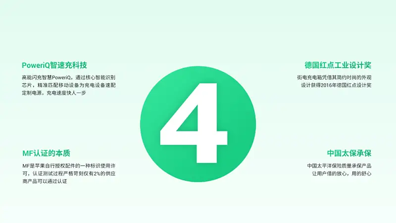 这份浅色背景的PPT也太高级了！同事：第一名就它了！！
