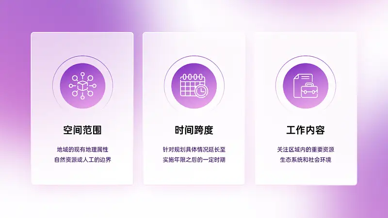 苹果在鸿蒙之后开发布会！这个超火的渐变风，用在PPT里太洋气了！