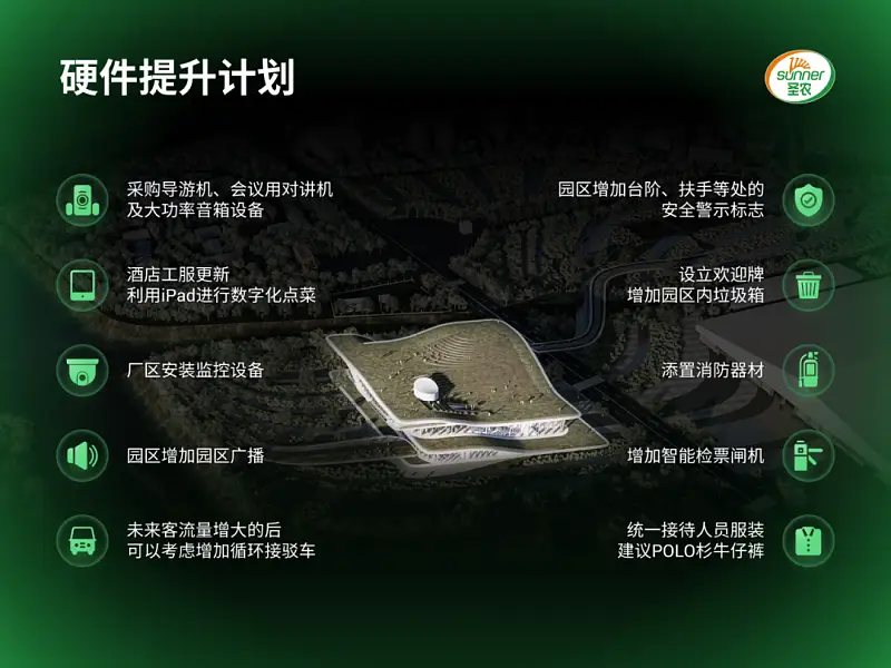 4∶3就是土？这份博物馆PPT的地图页，简直太高级了！