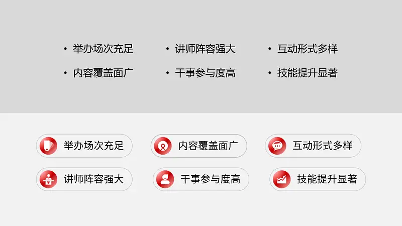 一頁(yè)P(yáng)PT上有10多個(gè)重點(diǎn)時(shí)，這3種排版，絕對(duì)高級(jí)！