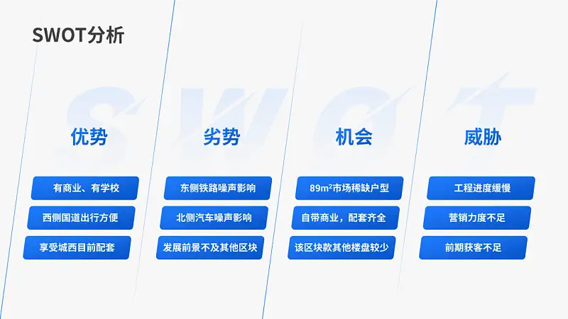 這3個超小眾的PPT頁面排版方式！我忍不住安利給你！