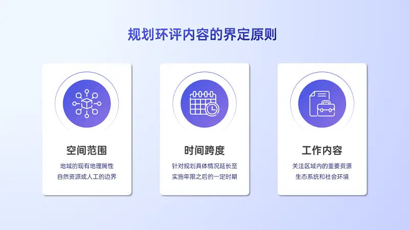 库克最爱用的这张发布会PPT！google也常用，太高级了...