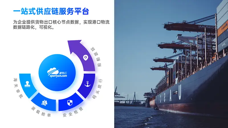 这个高大上立体箭头，居然是用PPT自带的形状做的，太秀了……