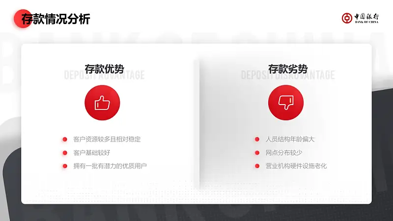 PPT排版中體現(xiàn)對比，別再只寫VS了！真的不高級...