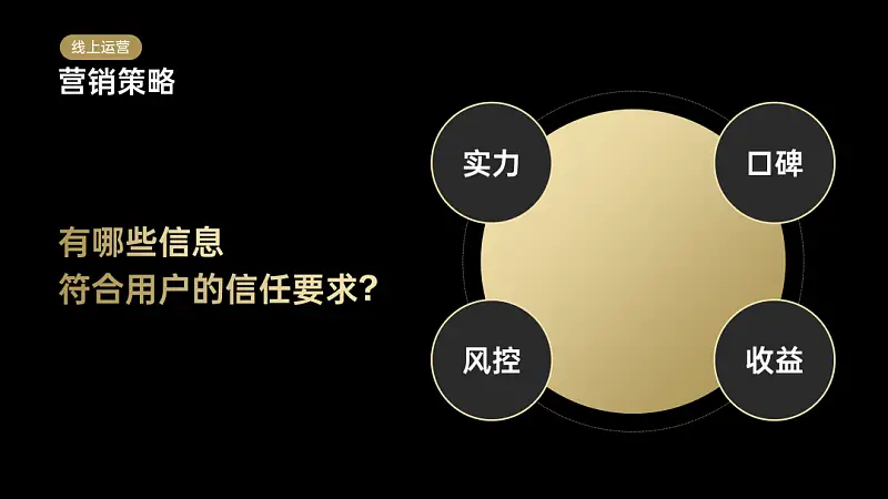 我帮一位职场人修改了一份常用PPT！你也可能用到！