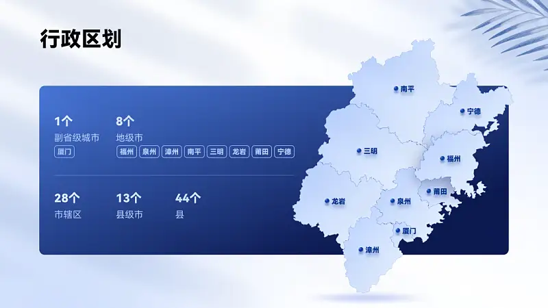 我?guī)椭蹙W(wǎng)友，改了一份福建政府的PPT！地圖頁超逼格！