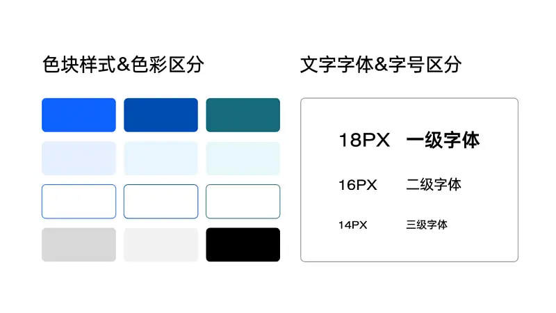 求問，像這樣超丑的PPT架構(gòu)圖，還有救嗎？