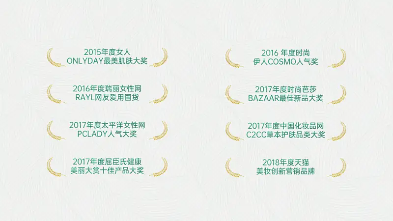 我?guī)椭瘖y品公司，做了一份PPT！動(dòng)態(tài)封面美到窒息...
