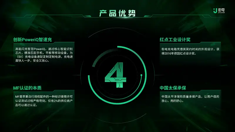 这份浅色背景的PPT也太高级了!同事:第一名就它了!! 这份浅色背景的PPT也太高级了!同事:第一名就它了!!
