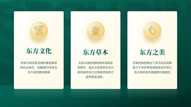 我?guī)椭瘖y品公司，做了一份PPT！動(dòng)態(tài)封面美到窒息...
