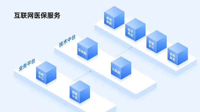 2021蘋果設(shè)計獎公布，這個超精致的海報，用PPT也能搞定！