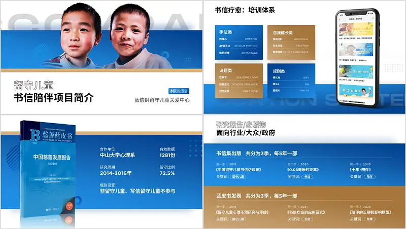 邵大，PPT做的太亂被領(lǐng)導(dǎo)罵慘了，這樣的頁面還有救嗎...