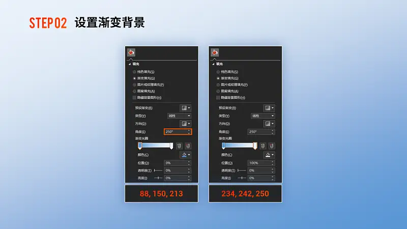 PPT排版中體現(xiàn)對比，別再只寫VS了！真的不高級...
