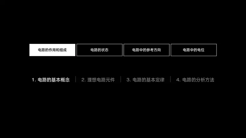 不会吧，PPT导航栏制作还能这么简单？！