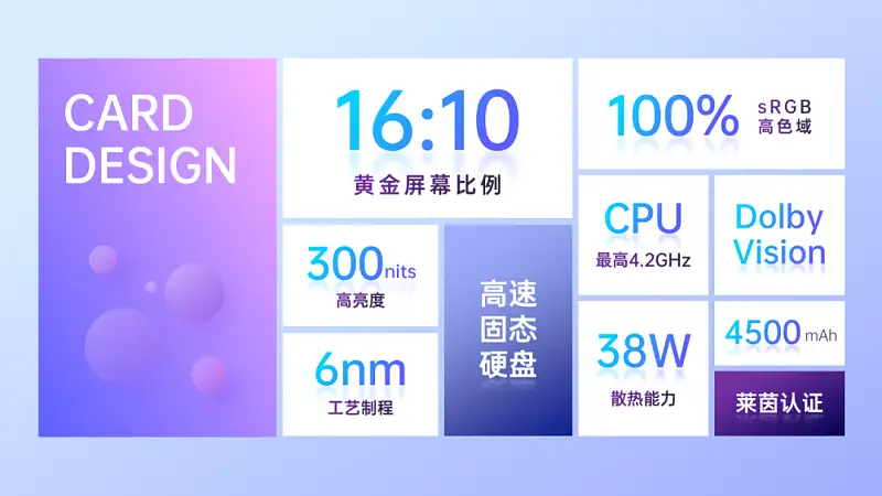 库克最爱用的这张发布会PPT！google也常用，太高级了...
