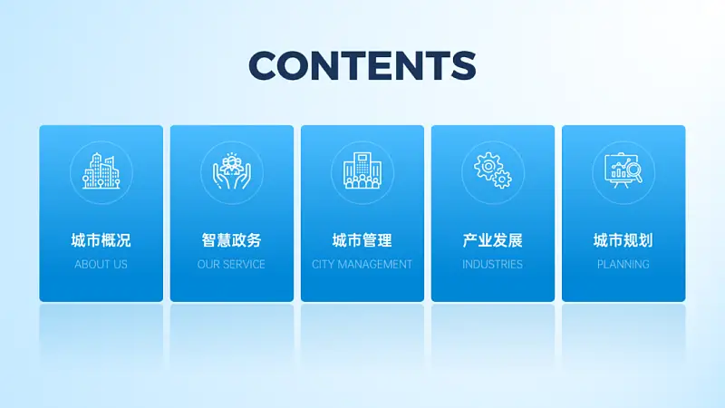 库克最爱用的这张发布会PPT！google也常用，太高级了...