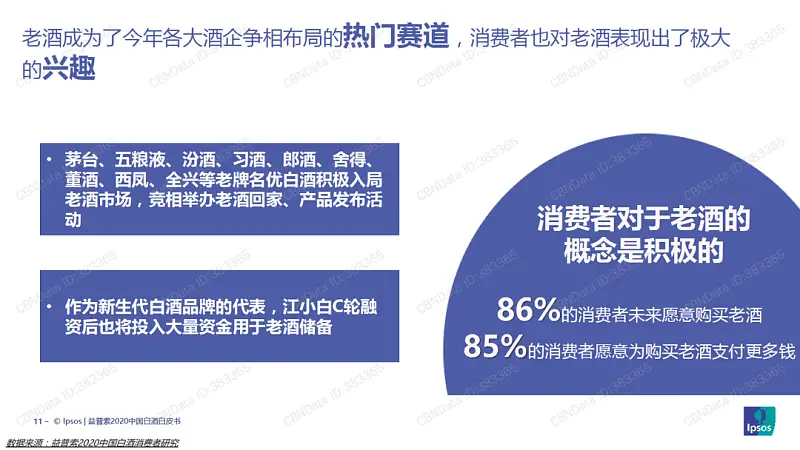 我?guī)蜕钲谶@家咨詢公司做了份PPT，封面頁“碎”了后，太震撼了！