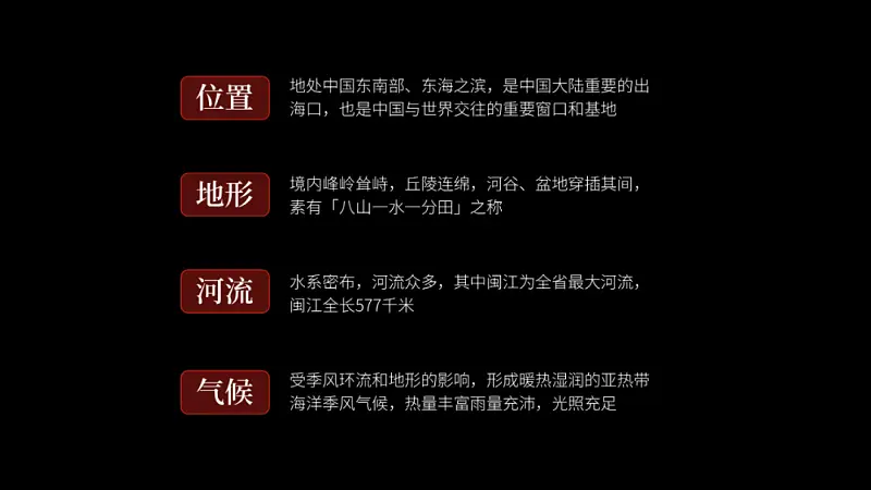 我只用一張圖給福建改了份PPT，發(fā)到知乎后，一夜火了！