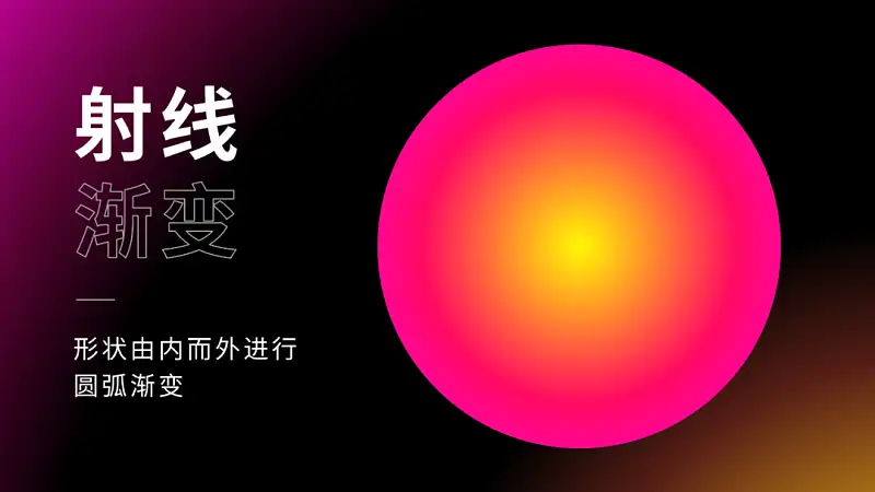 沒錯，我用PPT還原了，蘋果12手機(jī)的官方海報！