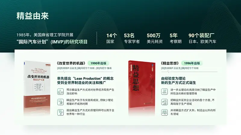 我?guī)妥x者做了一份綠色PPT，同事：尾頁(yè)的3D箭頭，絕了！