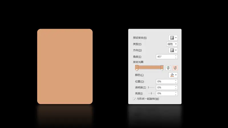 库克最爱用的这张发布会PPT！google也常用，太高级了...