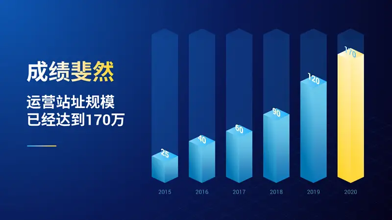 2021蘋果設(shè)計獎公布，這個超精致的海報，用PPT也能搞定！