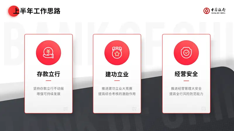 库克最爱用的这张发布会PPT！google也常用，太高级了...