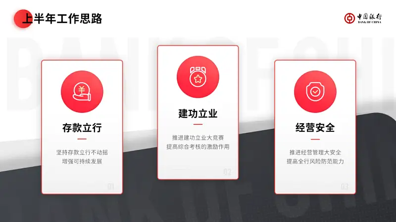 库克最爱用的这张发布会PPT！google也常用，太高级了...