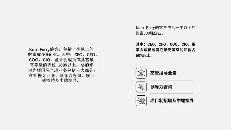 我?guī)蜕虾Ｒ幻x者，做了份招聘類PPT！同事：到位！