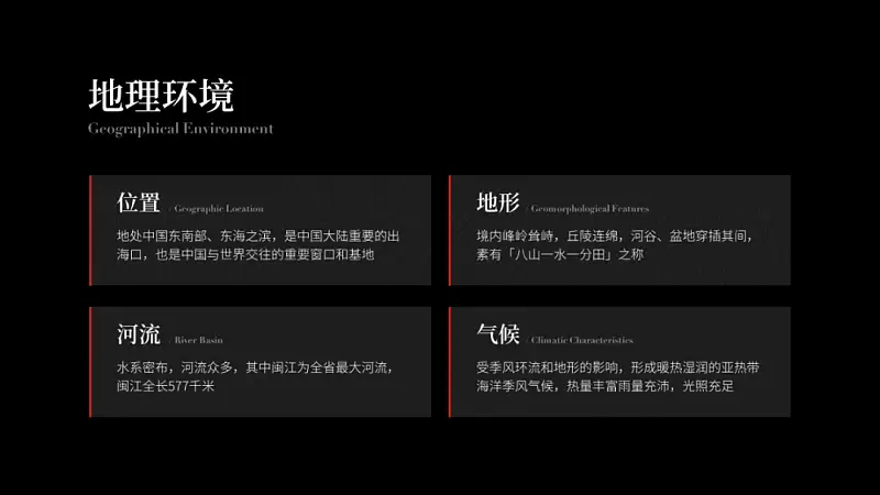 我只用一张图给福建改了份PPT，发到知乎后，一夜火了！