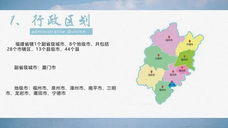 我只用一张图给福建改了份PPT，发到知乎后，一夜火了！