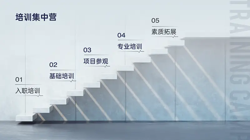 邵大，我不会PS，能做出高逼格PPT吗？