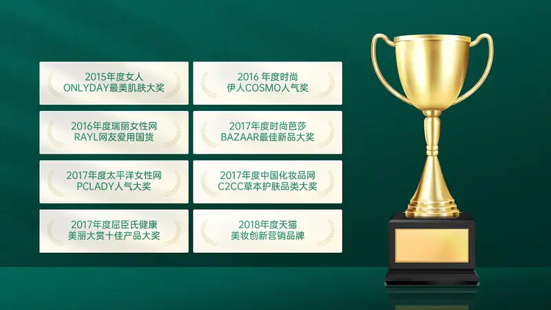 我?guī)椭瘖y品公司，做了一份PPT！動(dòng)態(tài)封面美到窒息...
