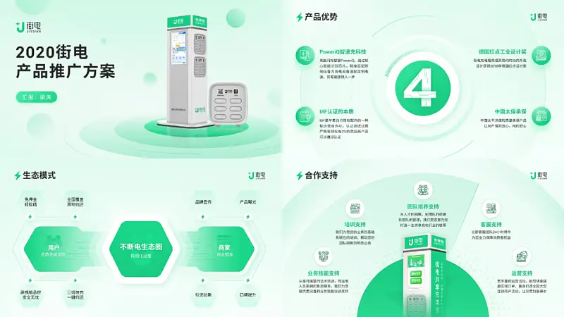 这份浅色背景的PPT也太高级了！同事：第一名就它了！！