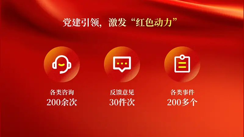 邵大，為啥微軟的這張PPT中，加上圖標(biāo)能變的這么洋氣？