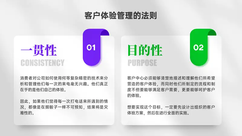 這個高大上立體箭頭，居然是用PPT自帶的形狀做的，太秀了……