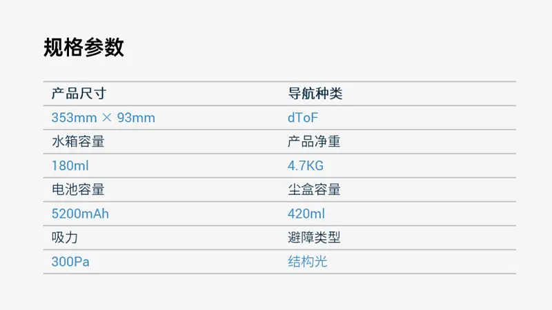 廣東同事給某家用機器人，做了份PPT！封面頁太高級了...