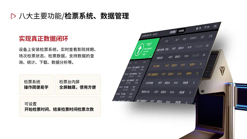邵大，PPT做的太亂被領(lǐng)導(dǎo)罵慘了，這樣的頁面還有救嗎...